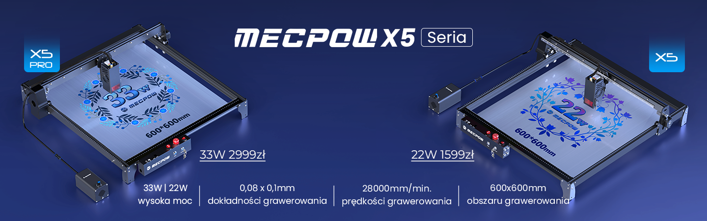 Premiera Serii Mecpow X5! Wysoka Precyzja i Moc w Wyjątkowych Cenach!